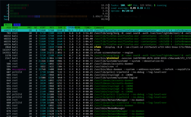 htop