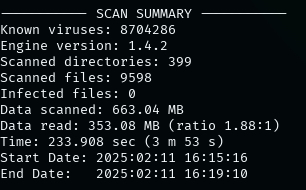 clamscan summary