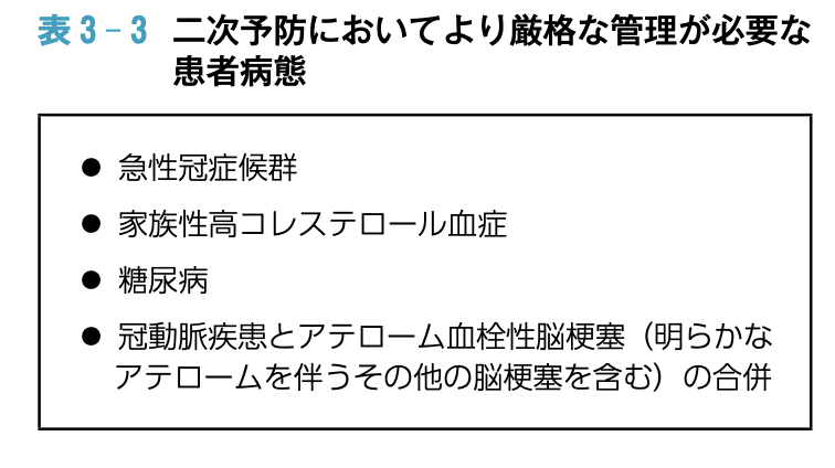guideline4