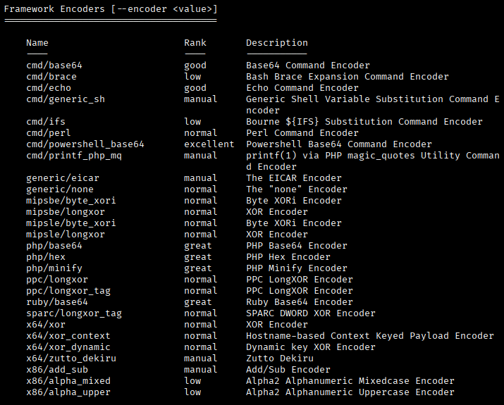 list-encoders