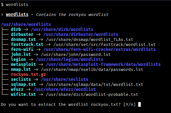 wordlists