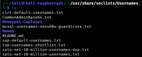 Usernames