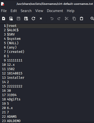 cirt-default-usernames