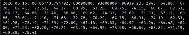 hackrf_sweep data