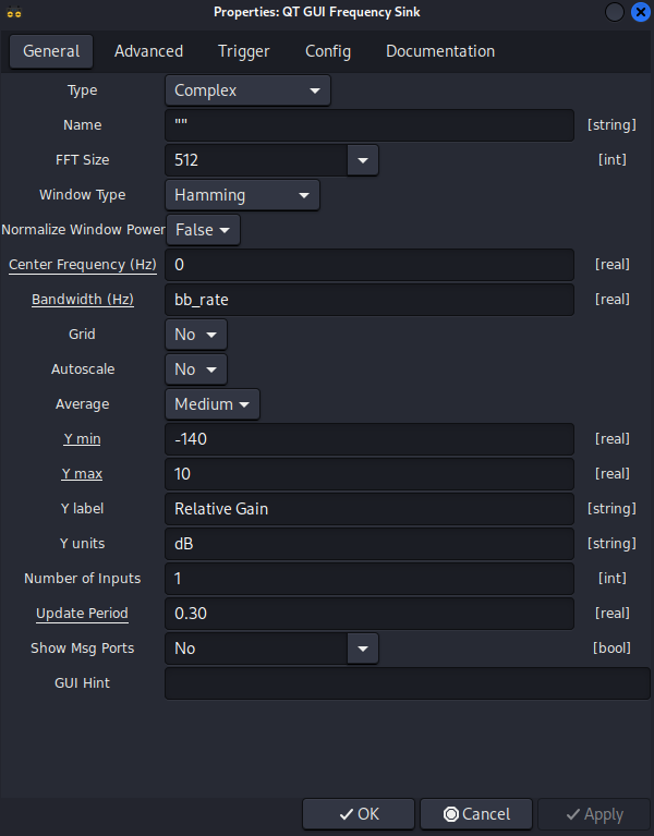 QT GUI frequency sink