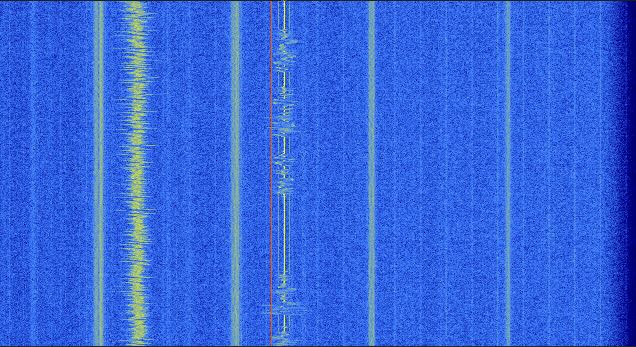 gqrx water fall